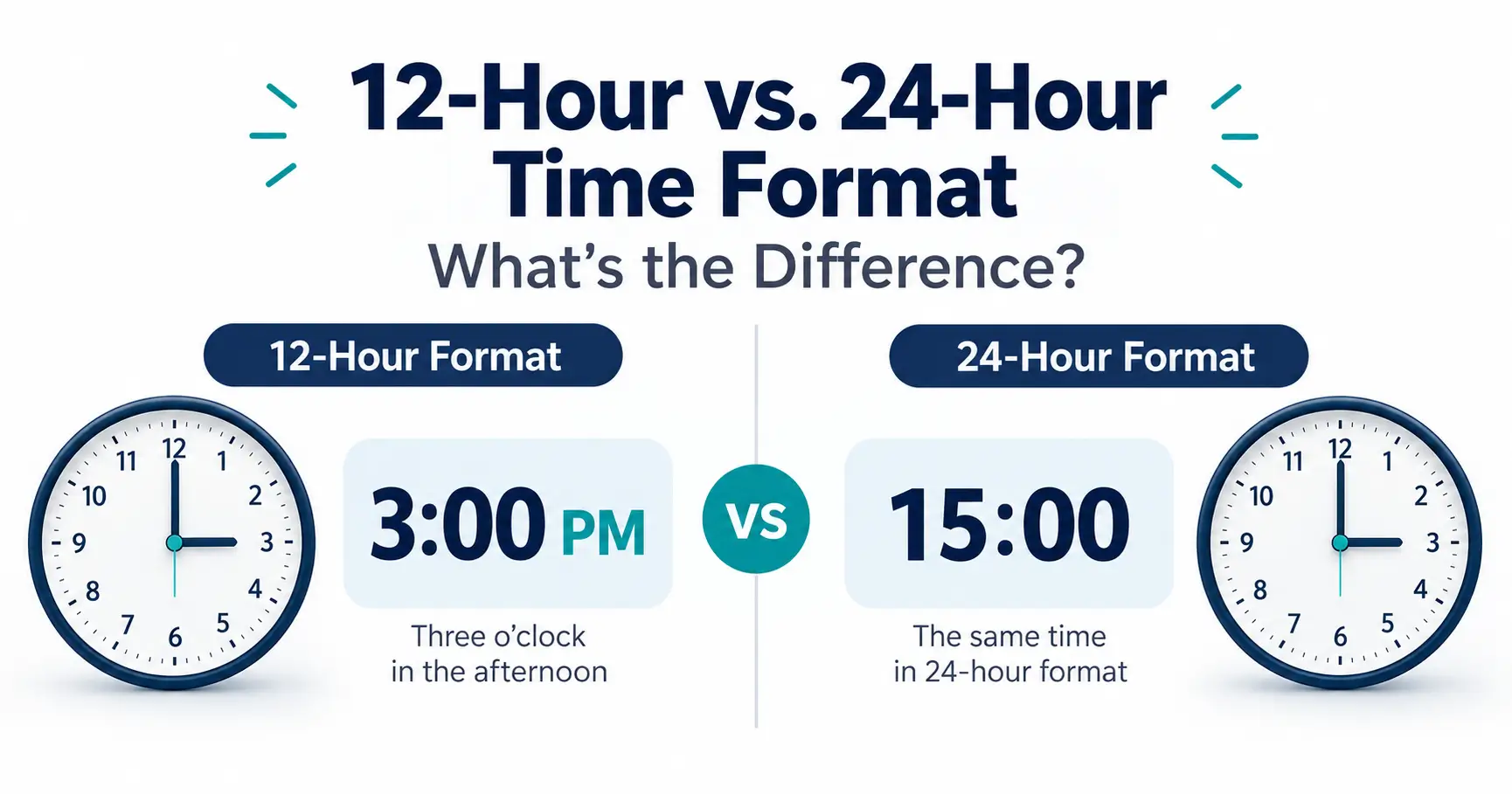 12-Hour vs. 24-Hour Time Key Differences Explained